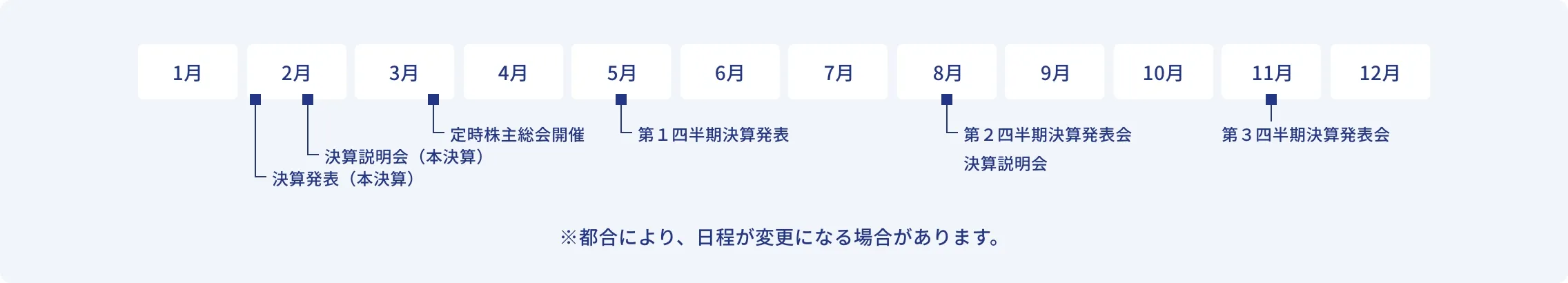 1月2月3月4月5月6月7月8月9月10月11月12月