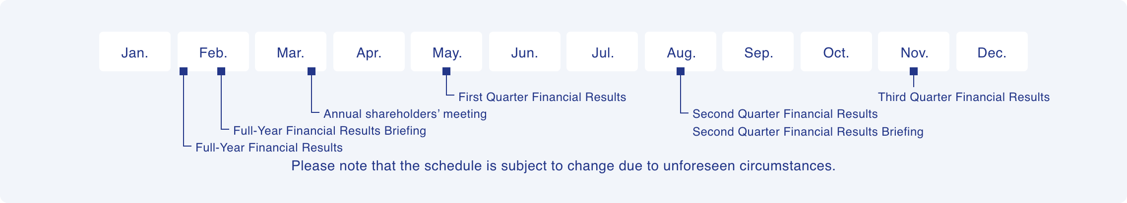1月2月3月4月5月6月7月8月9月10月11月12月