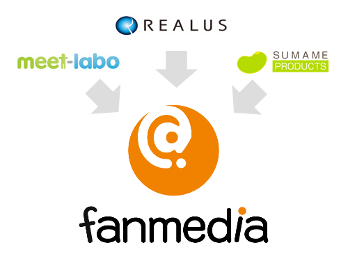 fanmedia