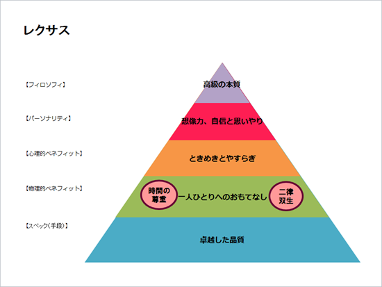 infoad_seminar20160127_3