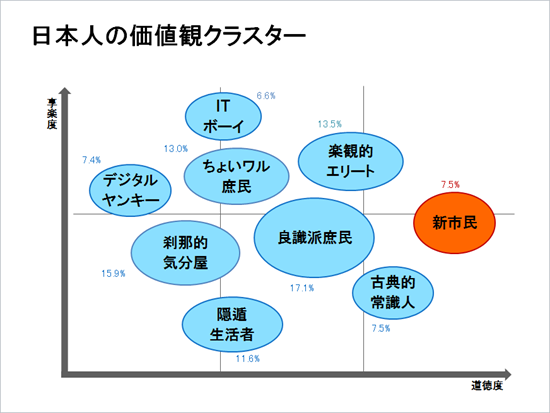 infoad_seminar20160127_7