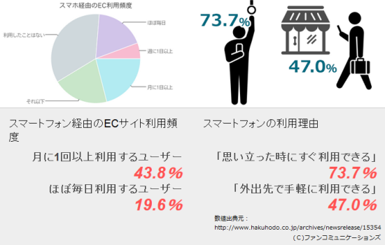 画像がありません