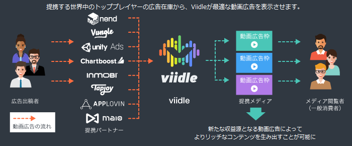 画像がありません